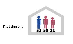 Spot Differences Johnsons 1