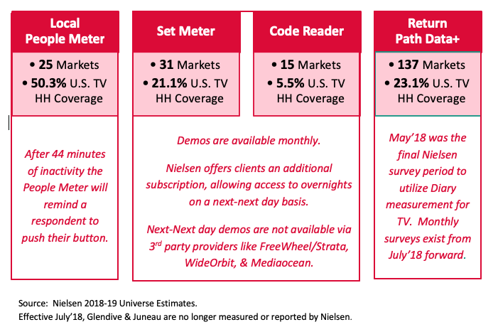 Screenshot 2019-02-27 14.53.17